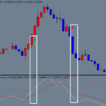 forex breakout system